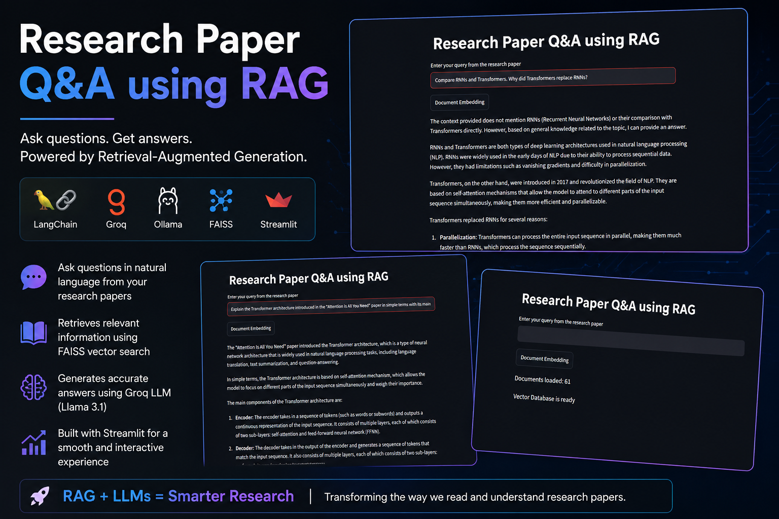 Research Paper Q&A with RAG preview
